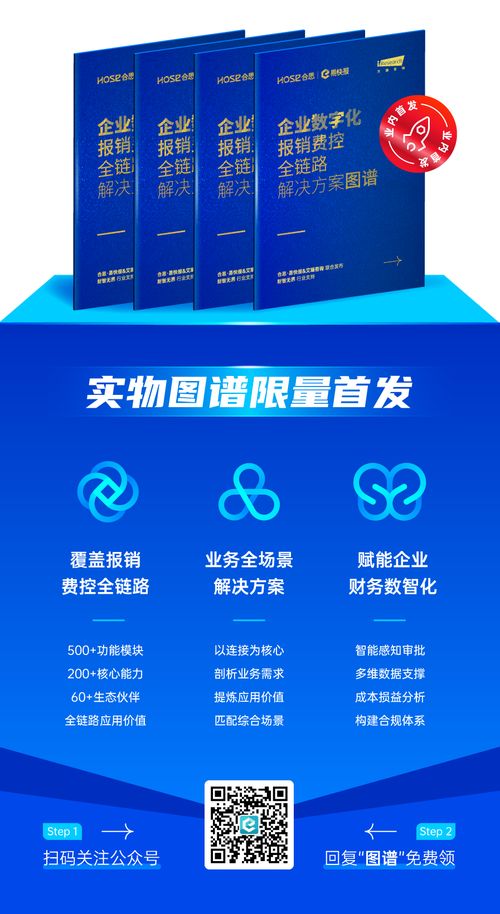 业内首发 易快报与艾瑞咨询联合发布 企业数字化报销费控全链路解决方案图谱 赋能企业财务数智化