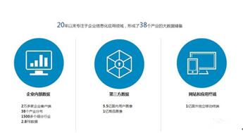 一家仅靠口碑经营21年的软件公司,究竟是靠怎么活下来的