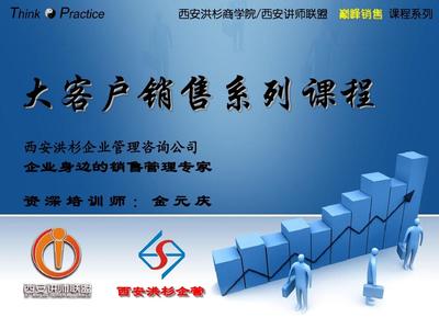 大客户销售礼仪操作实务(学员版)PPT