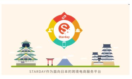 跨境电商怎么做 河南星冠企业咨询助您玩转跨境电商